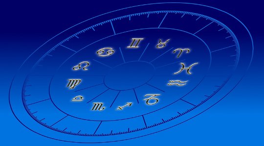 Is Astrology Divination or Science?